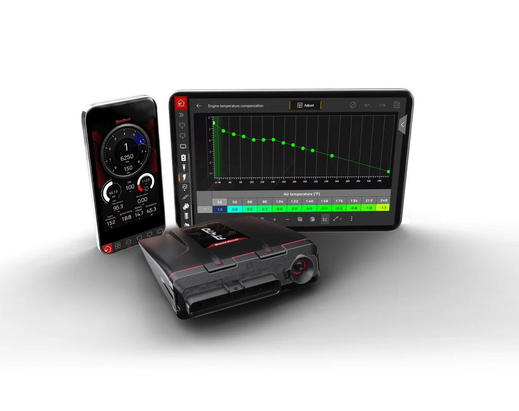ECU FuelTech FT470 - Imagen 7